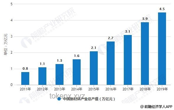 高中教育遺憾透視：行業(yè)現(xiàn)狀、挑戰(zhàn)、機(jī)遇與未來趨勢