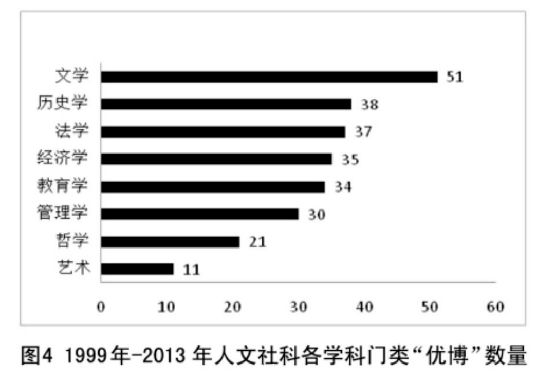 教育行業(yè)新風(fēng)貌：優(yōu)秀畢業(yè)生引領(lǐng)的未來趨勢