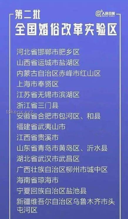 河北彩禮限額背后的行業(yè)洞察：婚俗改革與經(jīng)濟(jì)發(fā)展并進(jìn)