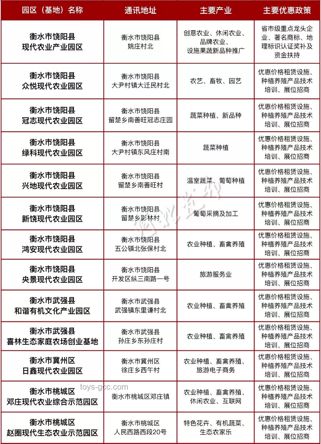 河北一村彩禮限額政策與全國(guó)彩禮習(xí)俗對(duì)比分析