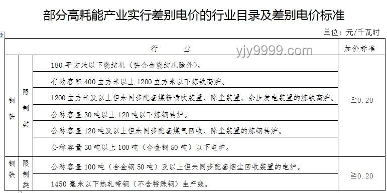 河北東孫村彩禮限額政策與全國彩禮習(xí)俗對比分析