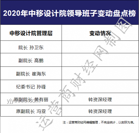 河北東孫村彩禮限額政策與全國彩禮習(xí)俗對比分析