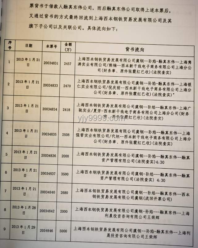 河北東孫村彩禮限額政策與全國彩禮習(xí)俗對比分析