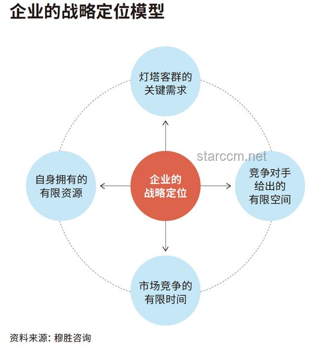 破解“孩子語言加密”：有效溝通與理解策略