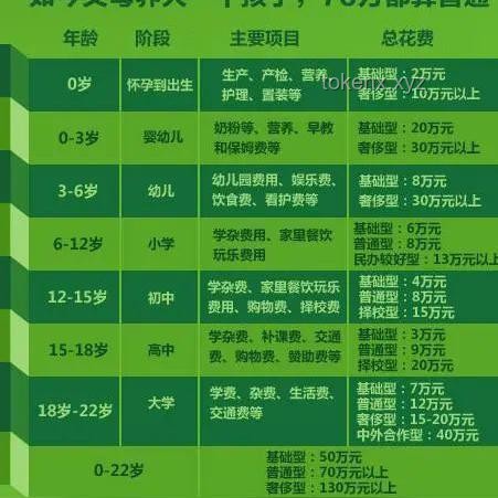 韓國生育率微弱回升：趨勢分析與未來展望