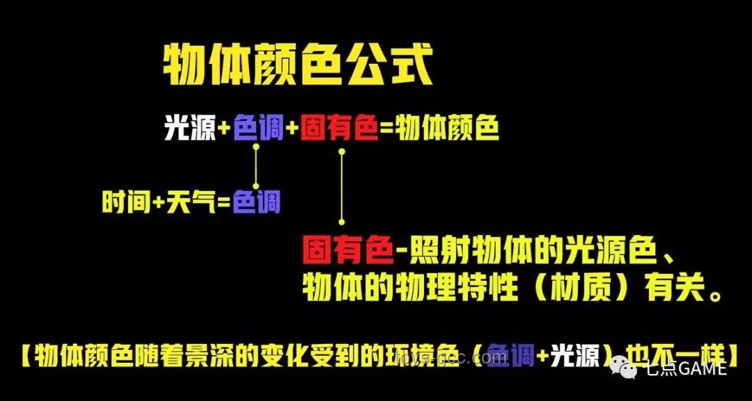 **??獨立游戲制作人的躍遷之道：解鎖創(chuàng)新思維的無限可能?**