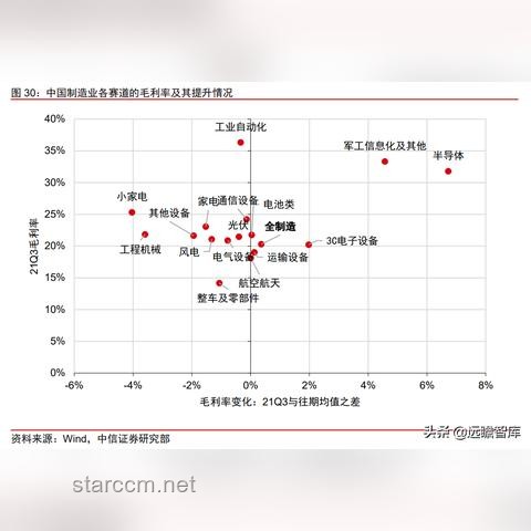 哪些國貨小家電精準(zhǔn)地滿足了你的「特定」小需求？