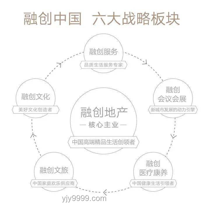 AI重塑家電未來：趨勢、應用與融入策略