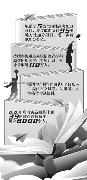如何應(yīng)對“創(chuàng)業(yè)一年，人間三年”的加速成長與挑戰(zhàn)？