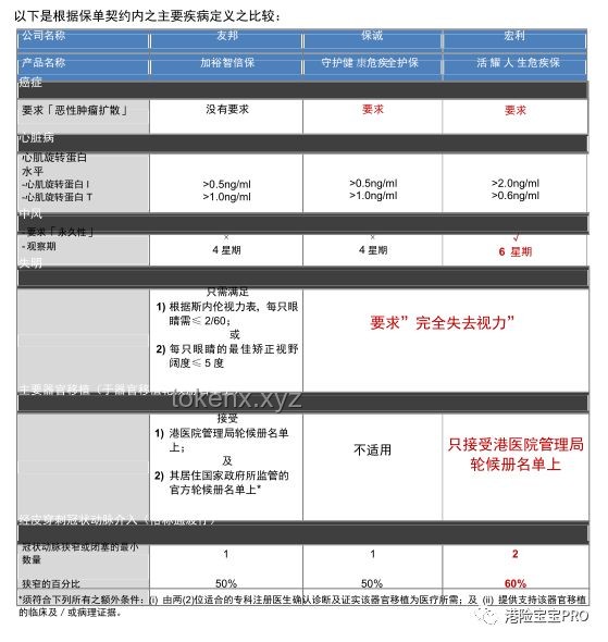 創(chuàng)業(yè)一年，人間三年：深度對比分析創(chuàng)業(yè)速度與人生歷程