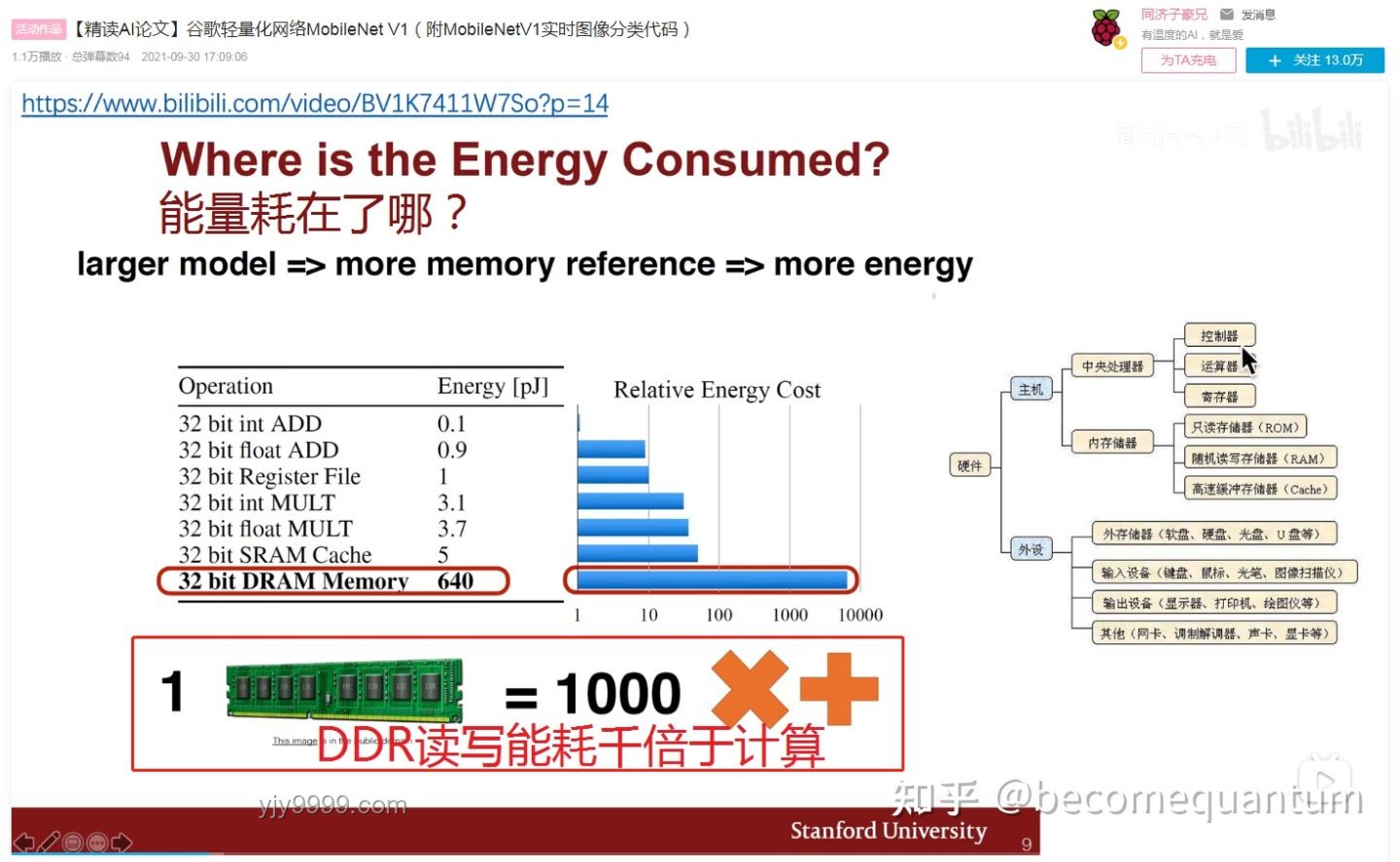 從零開始制作一個(gè)屬于你自己的GPU：基于FPGA的圖形加速器實(shí)現(xiàn)原理