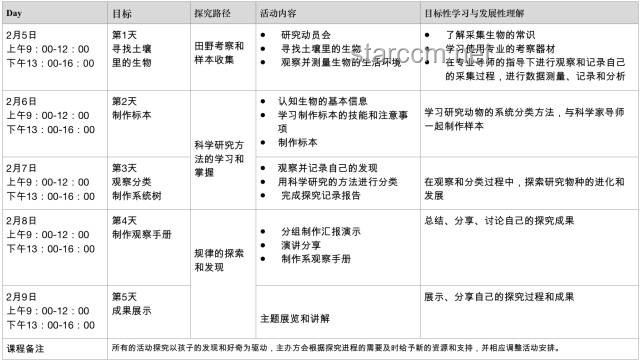 山東人身高印象實(shí)證研究：探索地域身高差異的奧秘