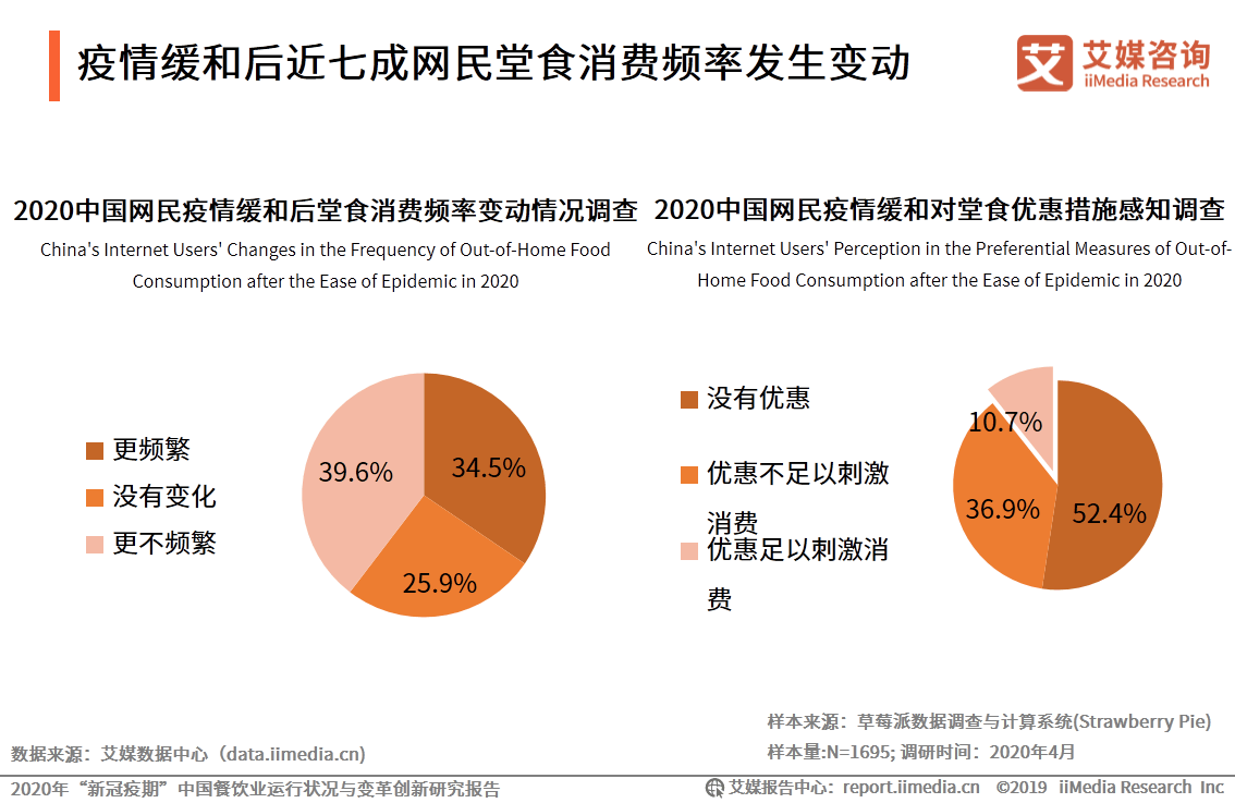 榴蓮價(jià)格暴跌50%：市場(chǎng)動(dòng)蕩與消費(fèi)新趨勢(shì)的案例研究
