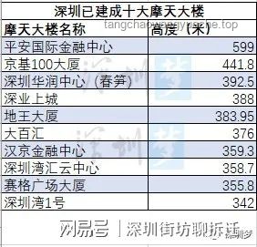 廣東河源3.5級地震案例研究
