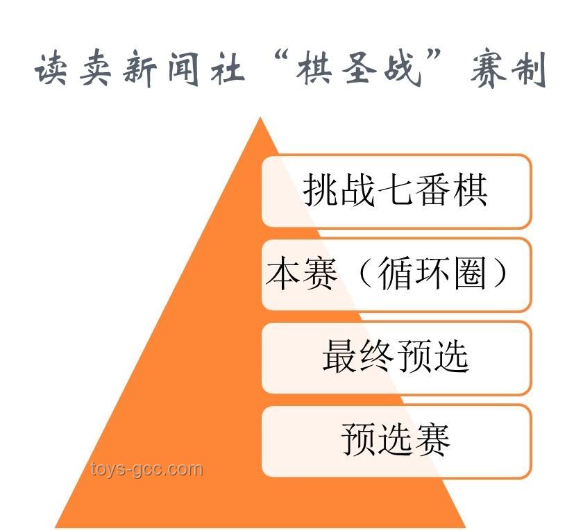 體育明星個(gè)人品牌塑造與營(yíng)養(yǎng)補(bǔ)給品市場(chǎng)的融合洞察