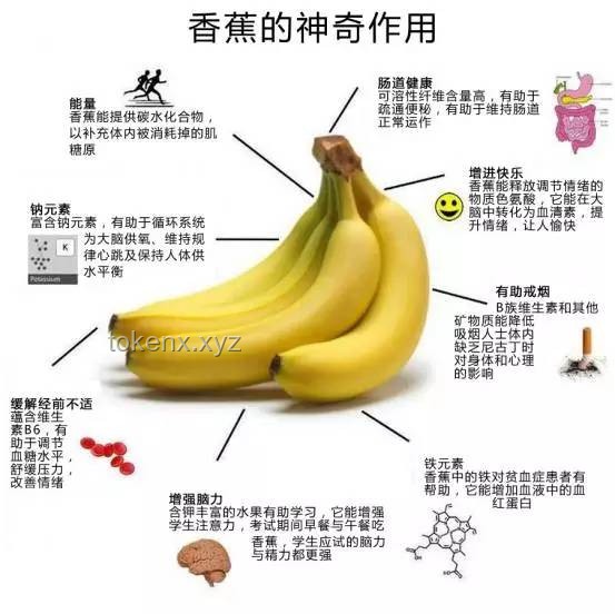 鄭欽文效應下的香蕉奶市場：奶聲奶氣中的新趨勢與機遇