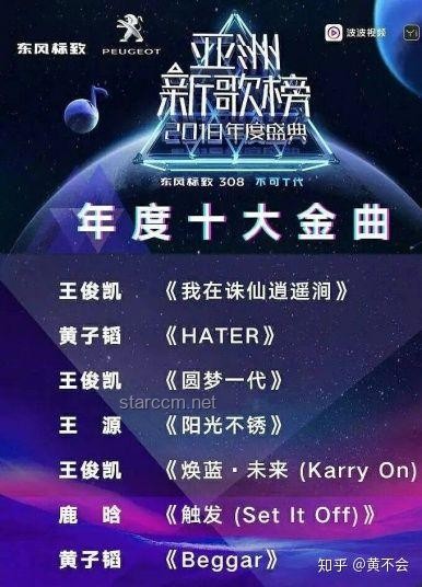 《歌手2025》第三期歌單多維度對(duì)比分析