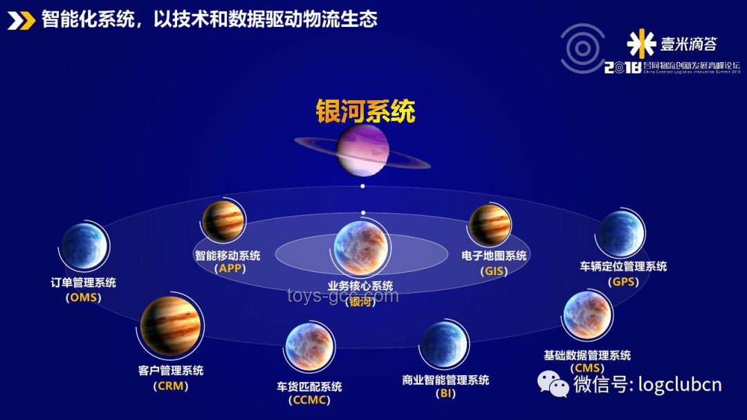 玩具行業(yè)新趨勢(shì)：個(gè)性化與智能化融合下的歡樂引擎