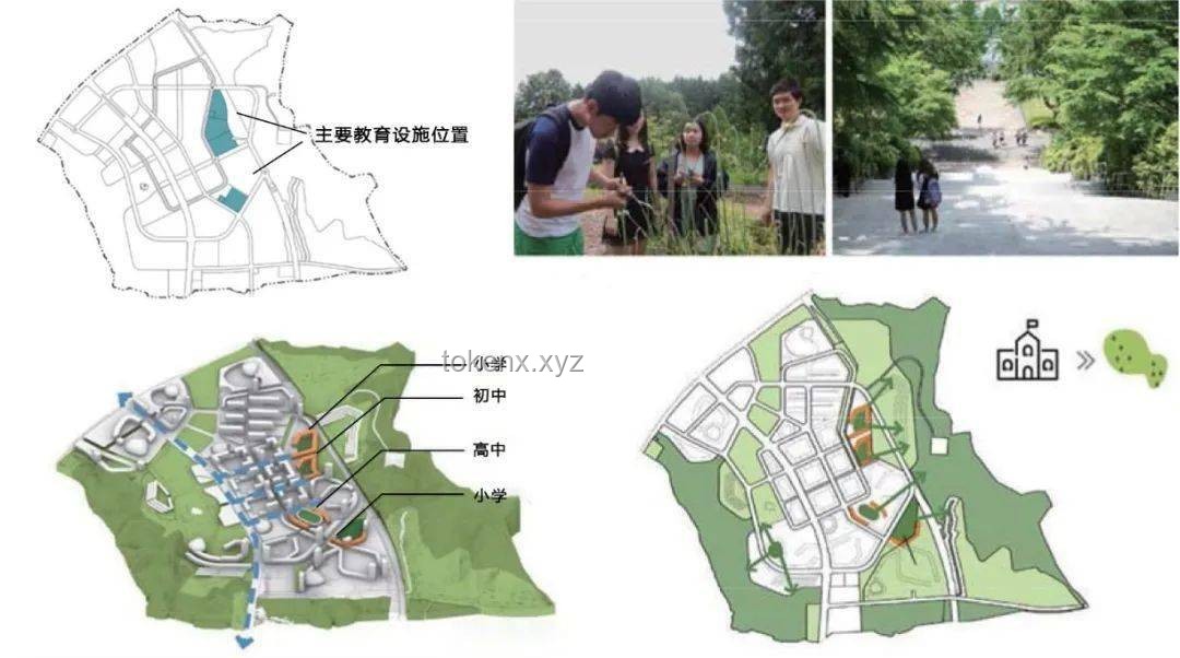 當(dāng)你大學(xué)學(xué)了地理科學(xué)：助力智慧城市規(guī)劃與可持續(xù)發(fā)展