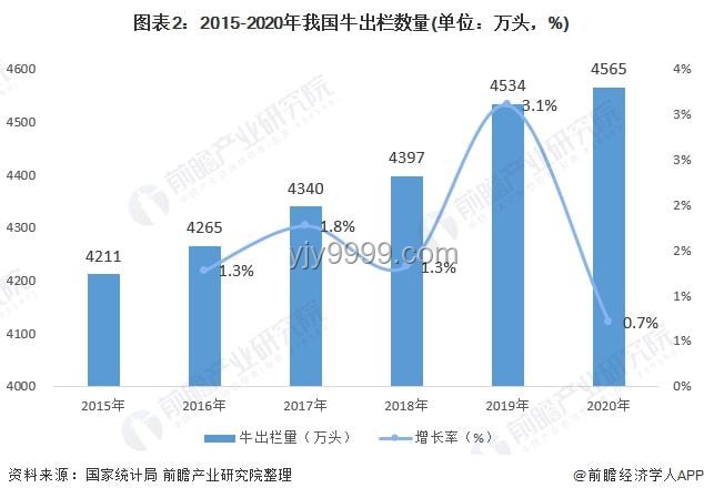 不斷以高質(zhì)量供給創(chuàng)造引領(lǐng)新需求：未來市場趨勢的深度剖析與前瞻