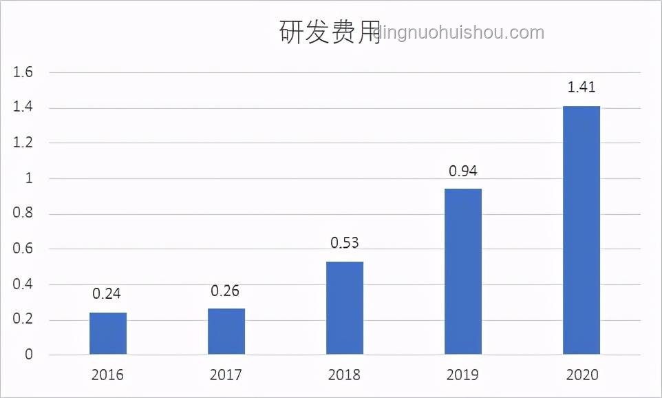 美媒報(bào)道：美暫停對(duì)華出口部分關(guān)鍵技術(shù)影響深度剖析