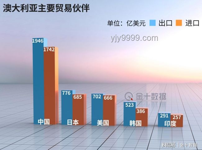 應(yīng)對(duì)美暫停對(duì)華出口部分關(guān)鍵技術(shù)問題的策略