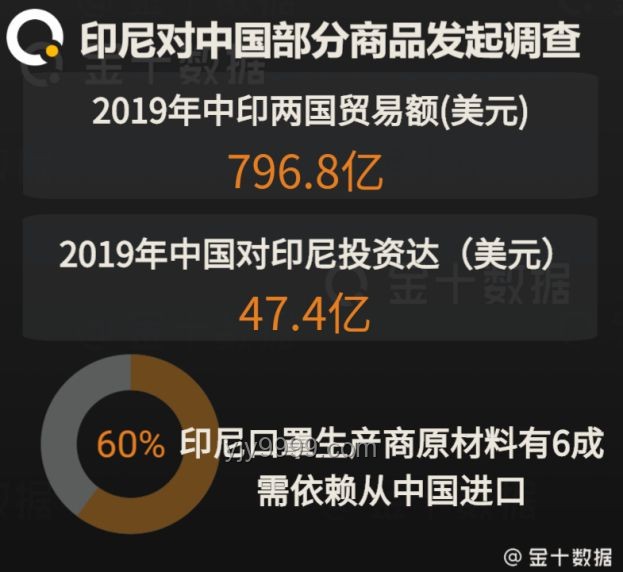 應(yīng)對(duì)美暫停對(duì)華出口部分關(guān)鍵技術(shù)問題的策略