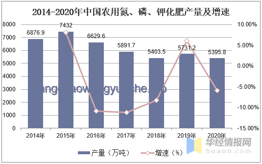 美對(duì)華技術(shù)出口限制與中方應(yīng)對(duì)策略對(duì)比分析：關(guān)鍵技術(shù)、市場影響與未來趨勢