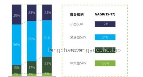 榮耀銷量困境與市場(chǎng)競(jìng)爭(zhēng)深度對(duì)比分析：挑戰(zhàn)、策略與未來(lái)展望