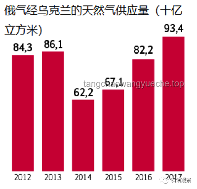 “臺獨”首惡分子想跑？不可能！——未來趨勢深度剖析