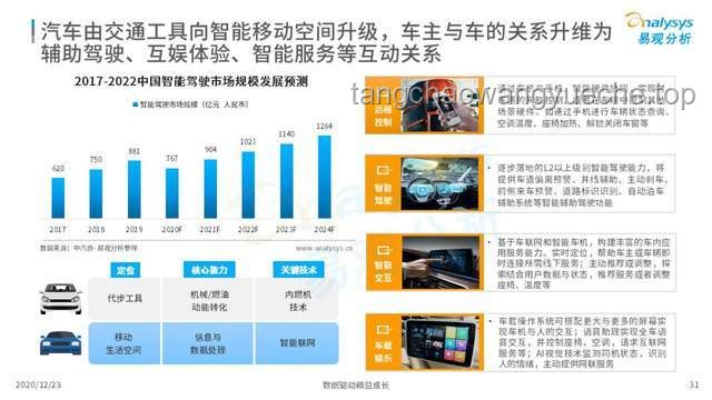 巴西起訴中國車企事件背后的行業(yè)洞察：挑戰(zhàn)與機(jī)遇并存