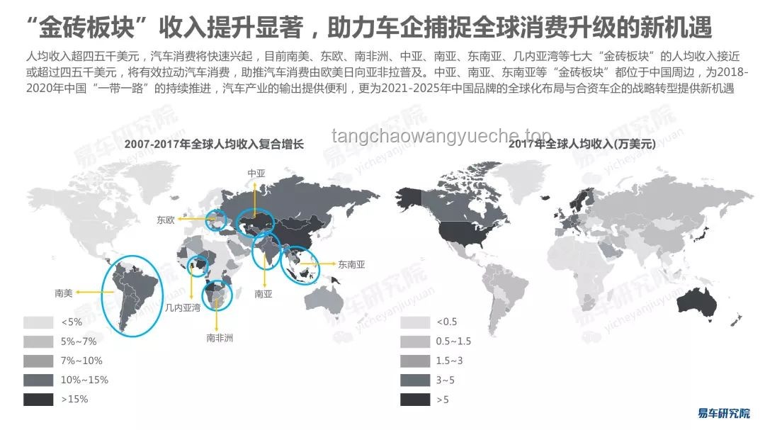 巴西起訴中國車企事件背后的行業(yè)洞察：挑戰(zhàn)與機(jī)遇并存