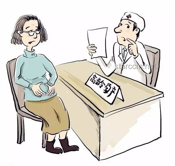 58歲高齡產(chǎn)婦與適齡產(chǎn)婦生育風(fēng)險(xiǎn)及挑戰(zhàn)的對(duì)比分析：以貴州58歲產(chǎn)婦順利產(chǎn)子為例