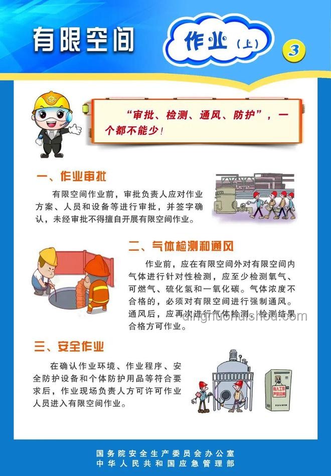 上海維修工防“鼠從天降”安全作業(yè)指南