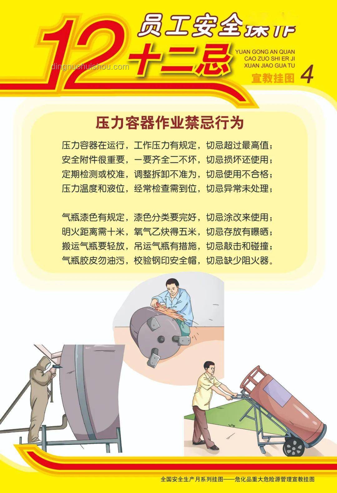 上海維修工防“鼠從天降”安全作業(yè)指南