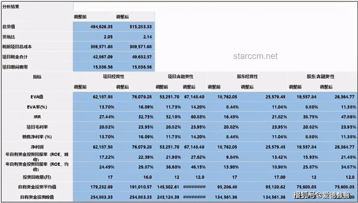 **宇樹科技公司更名前后的多維度對比分析**
