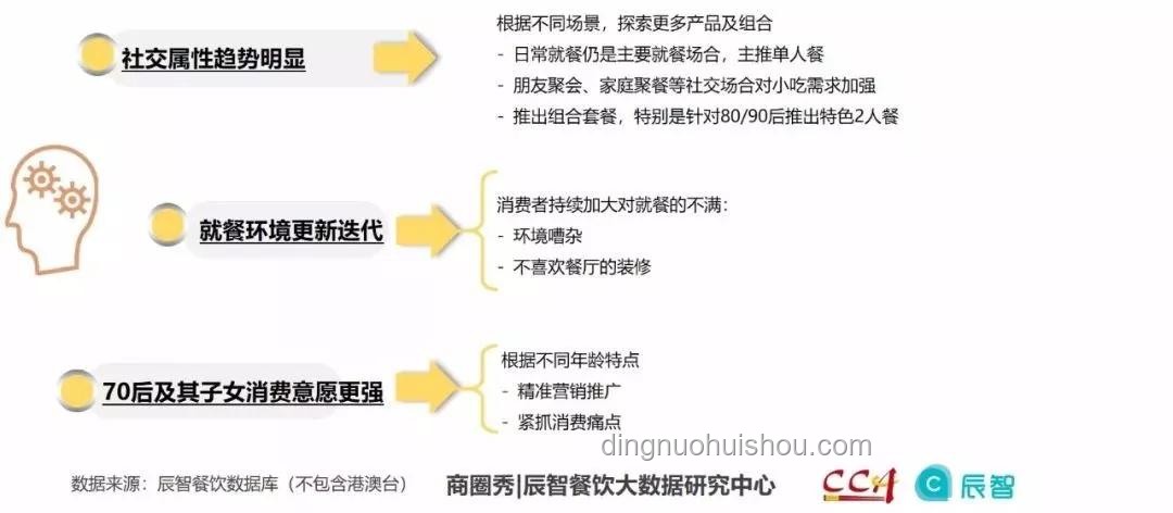 張總飲食習(xí)慣對(duì)企業(yè)餐飲管理的精細(xì)化影響分析