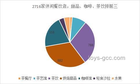 **張總口味偏好對餐飲選擇的影響分析：以“不吃酸的”為核心**