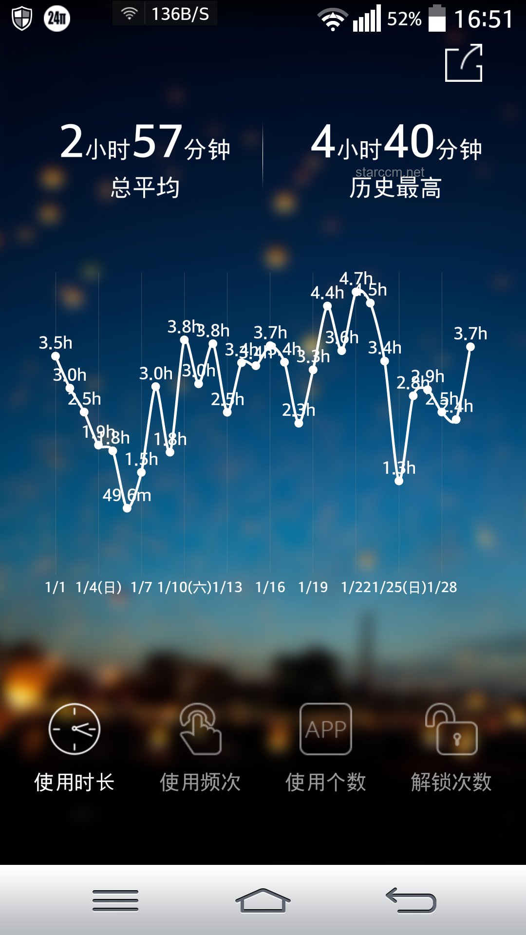 今夜，無(wú)眠！解鎖創(chuàng)新思維的無(wú)限可能?
