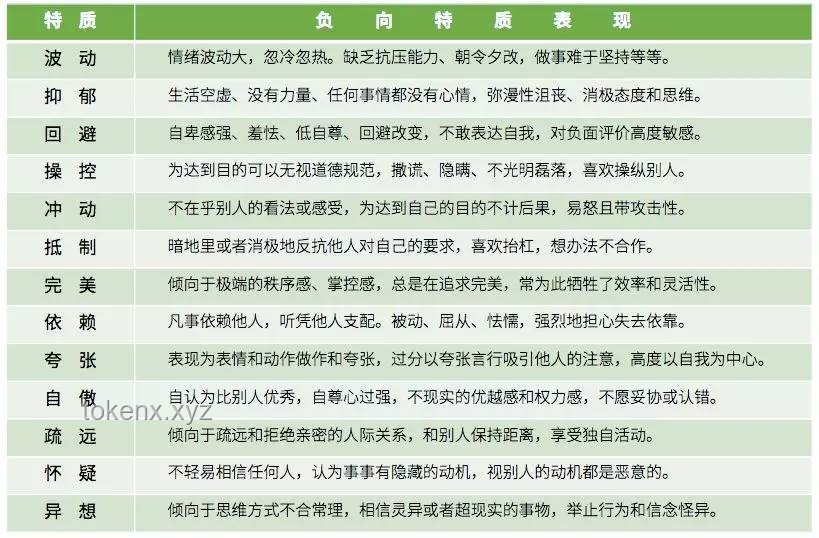 小學生校園傷害責任判定趨勢：法治化、精細化與家校共治