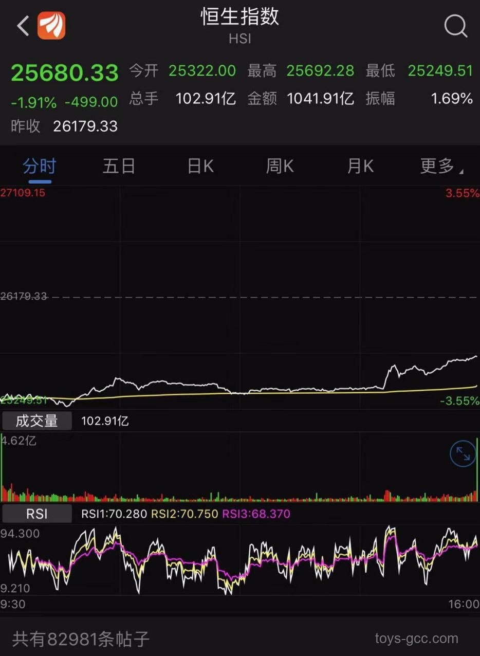 TACO交易風(fēng)波：特朗普的談判策略還是認(rèn)慫？關(guān)稅、市場(chǎng)反應(yīng)與信譽(yù)博弈