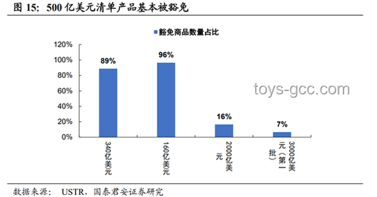 TACO交易風(fēng)波：特朗普的談判策略還是認(rèn)慫？關(guān)稅、市場(chǎng)反應(yīng)與信譽(yù)博弈