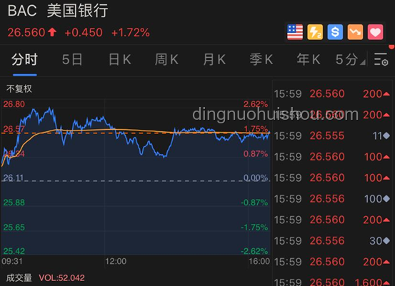 TACO交易熱度飆升，特朗普怒批“認(rèn)慫”言論：未來(lái)趨勢(shì)與影響深度剖析
