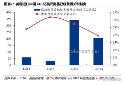 特朗普政府關(guān)稅政策逆轉(zhuǎn)：上訴法院批準(zhǔn)，暫時(shí)恢復(fù)關(guān)稅壁壘??