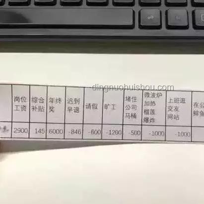 中央文件再提“漲工資”，全面解讀與實(shí)用指南