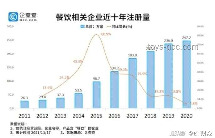 張總不吃酸的：飲食習(xí)慣對企業(yè)決策影響的深度剖析