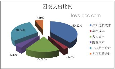 張總不吃酸的：飲食習(xí)慣對企業(yè)決策影響的深度剖析