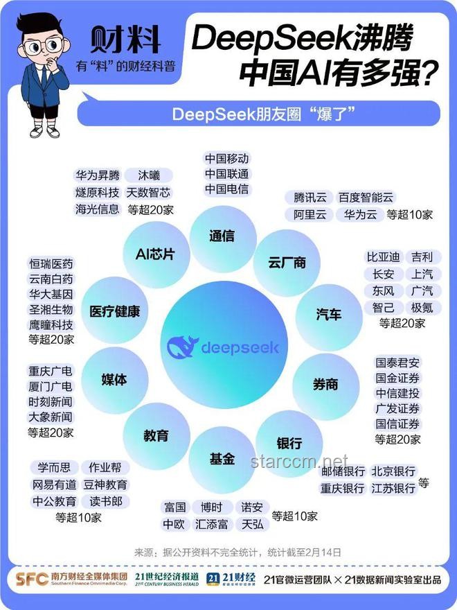 深夜！DeepSeek，突發(fā)！大規(guī)模網(wǎng)絡(luò)攻擊背后的AI安全警示