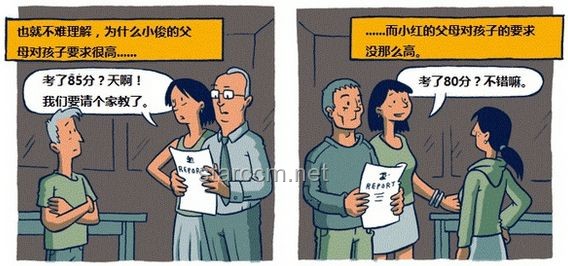 **6點(diǎn)和8點(diǎn)起床的人，差距縮小指南**