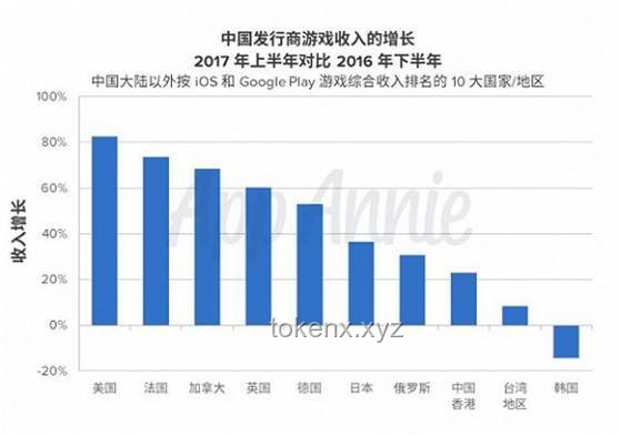即時(shí)戰(zhàn)略游戲落寞原因解析與應(yīng)對(duì)指南